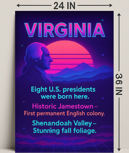 Virginia Birthplace of Presidents Poster PosterGoat