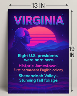 Virginia Birthplace of Presidents Poster PosterGoat