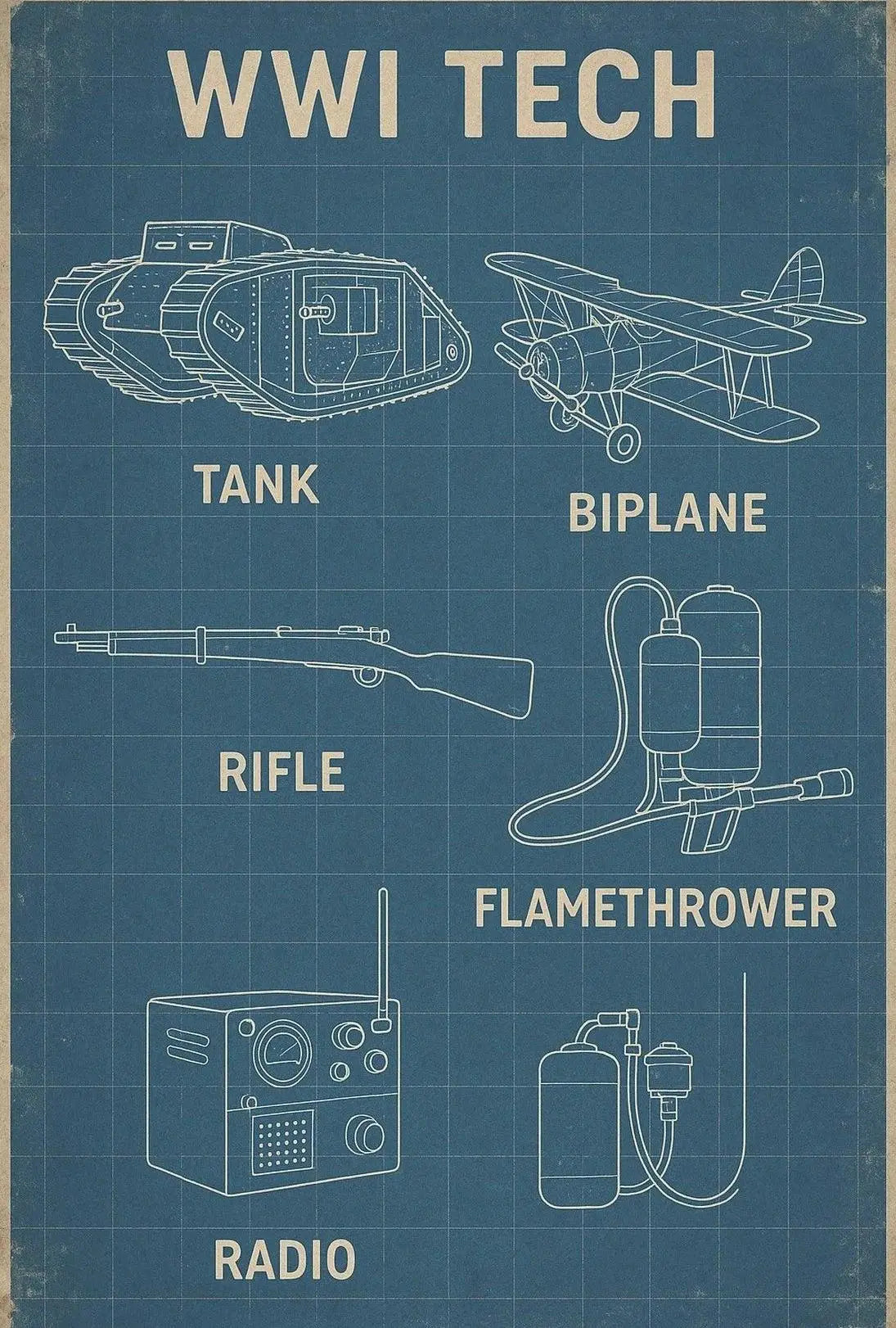 WWI Tech Blueprint Historical or Presidential Poster PosterGoat