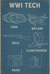 WWI Tech Blueprint Historical or Presidential Poster PosterGoat