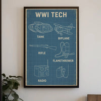 WWI Tech Blueprint Historical or Presidential Poster PosterGoat