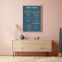 WWI Tech Blueprint Historical or Presidential Poster PosterGoat