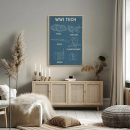 WWI Tech Blueprint Historical or Presidential Poster PosterGoat