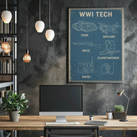 WWI Tech Blueprint Historical or Presidential Poster PosterGoat