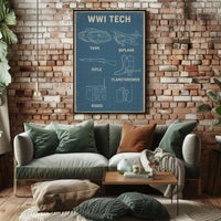 WWI Tech Blueprint Historical or Presidential Poster PosterGoat