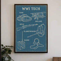 WWI Tech Innovations Historical or Presidential Poster PosterGoat