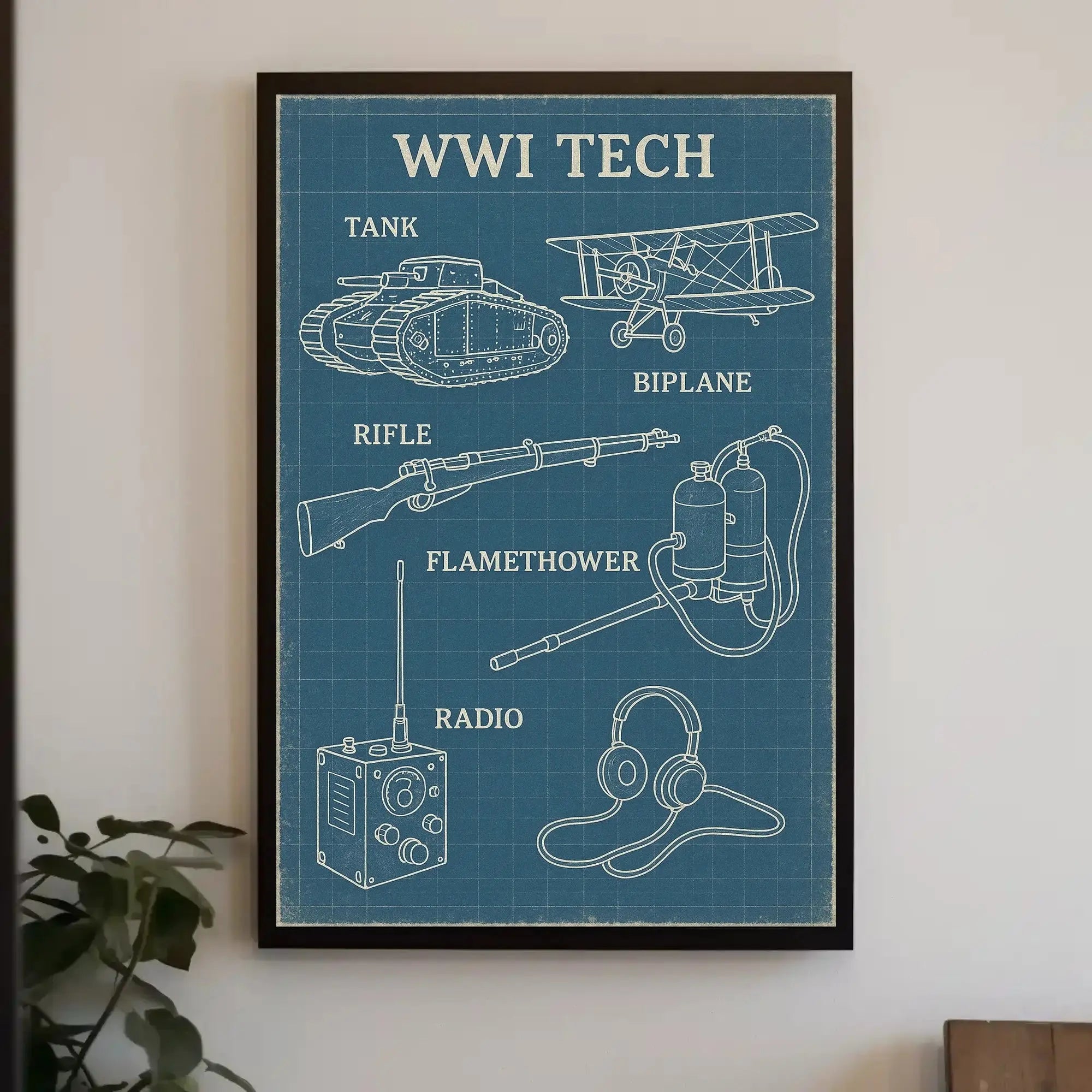 WWI Tech Innovations Historical or Presidential Poster PosterGoat