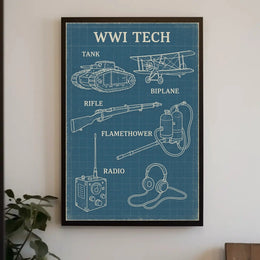 WWI Tech Innovations Historical or Presidential Poster PosterGoat