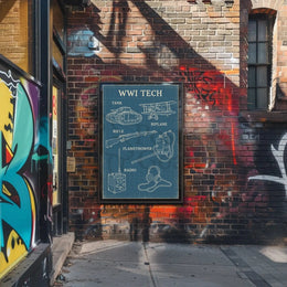 WWI Tech Innovations Historical or Presidential Poster PosterGoat
