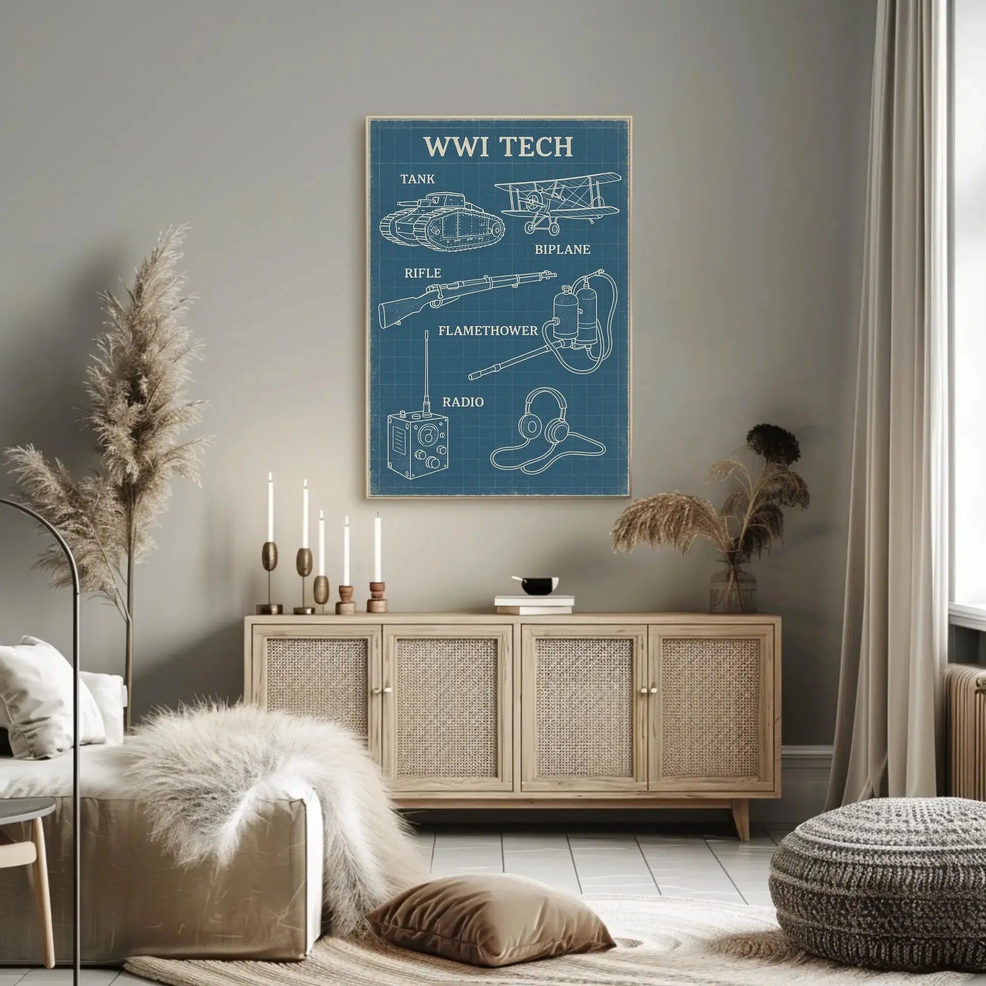 WWI Tech Innovations Historical or Presidential Poster PosterGoat
