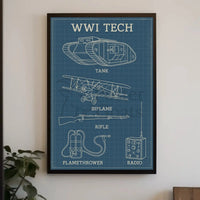 WWI Technology Schematic Art Print Historical Poster PosterGoat