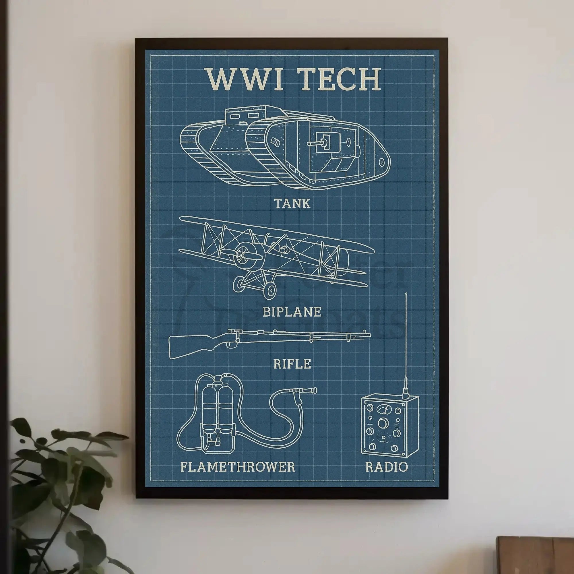 WWI Technology Schematic Art Print Historical Poster PosterGoat