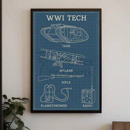 WWI Technology Schematic Art Print Historical Poster PosterGoat