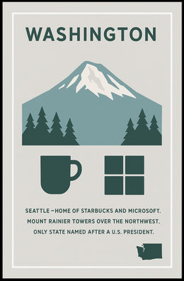 Washington Named After a U.S. President Poster PosterGoat