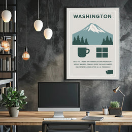 Washington Named After a U.S. President Poster PosterGoat