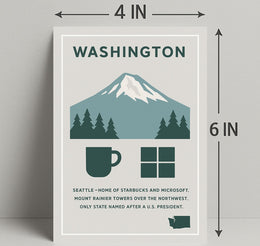Washington Named After a U.S. President Poster PosterGoat
