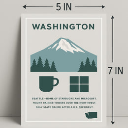 Washington Named After a U.S. President Poster PosterGoat