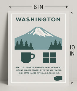 Washington Named After a U.S. President Poster PosterGoat