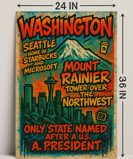 Washington State Highlights Poster PosterGoat