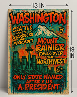 Washington State Highlights Poster PosterGoat