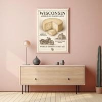 Wisconsin Americas Dairyland Poster PosterGoat