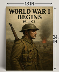World War I Begins Poster PosterGoat