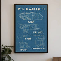 World War I Technology Innovations Historical Poster PosterGoat