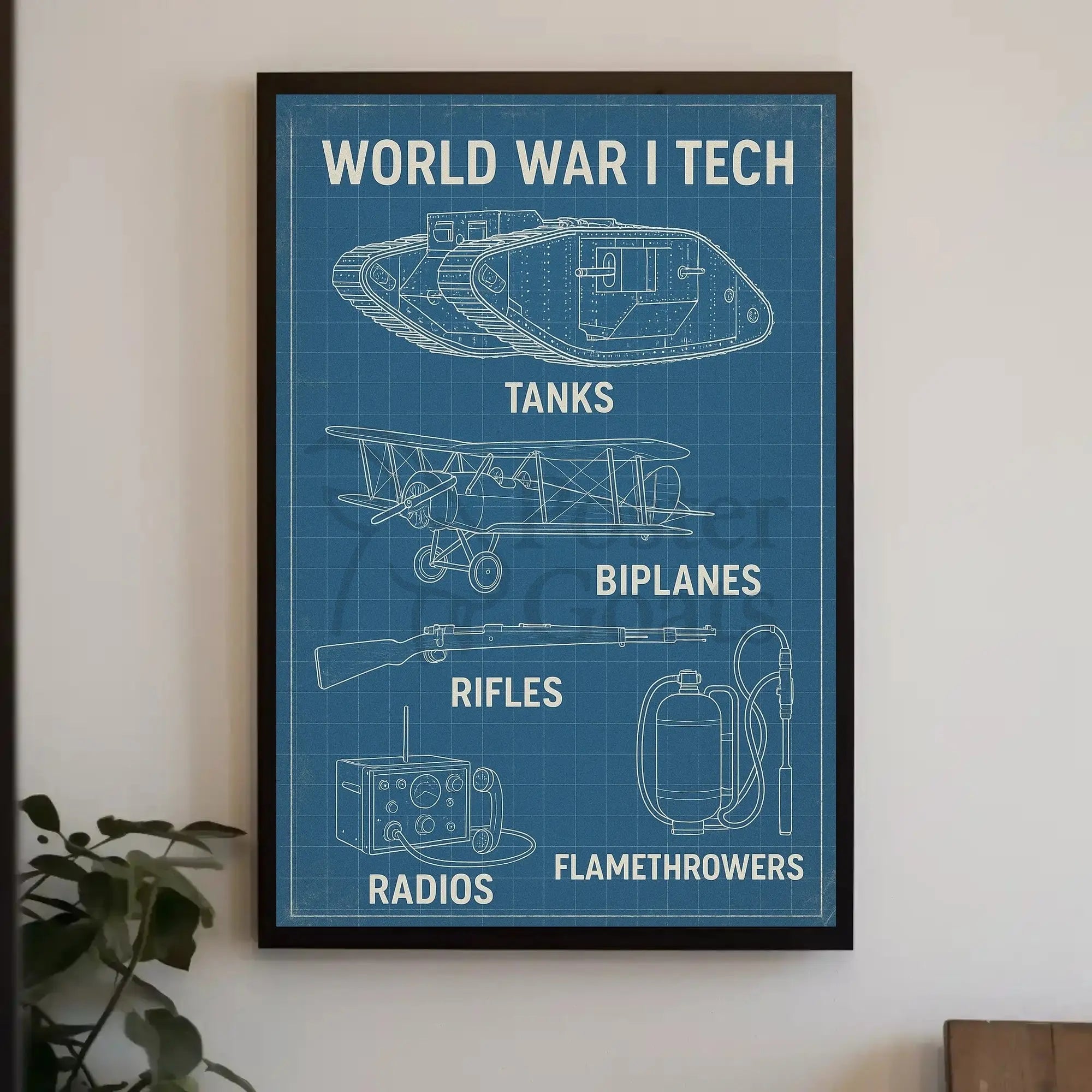 World War I Technology Innovations Historical Poster PosterGoat