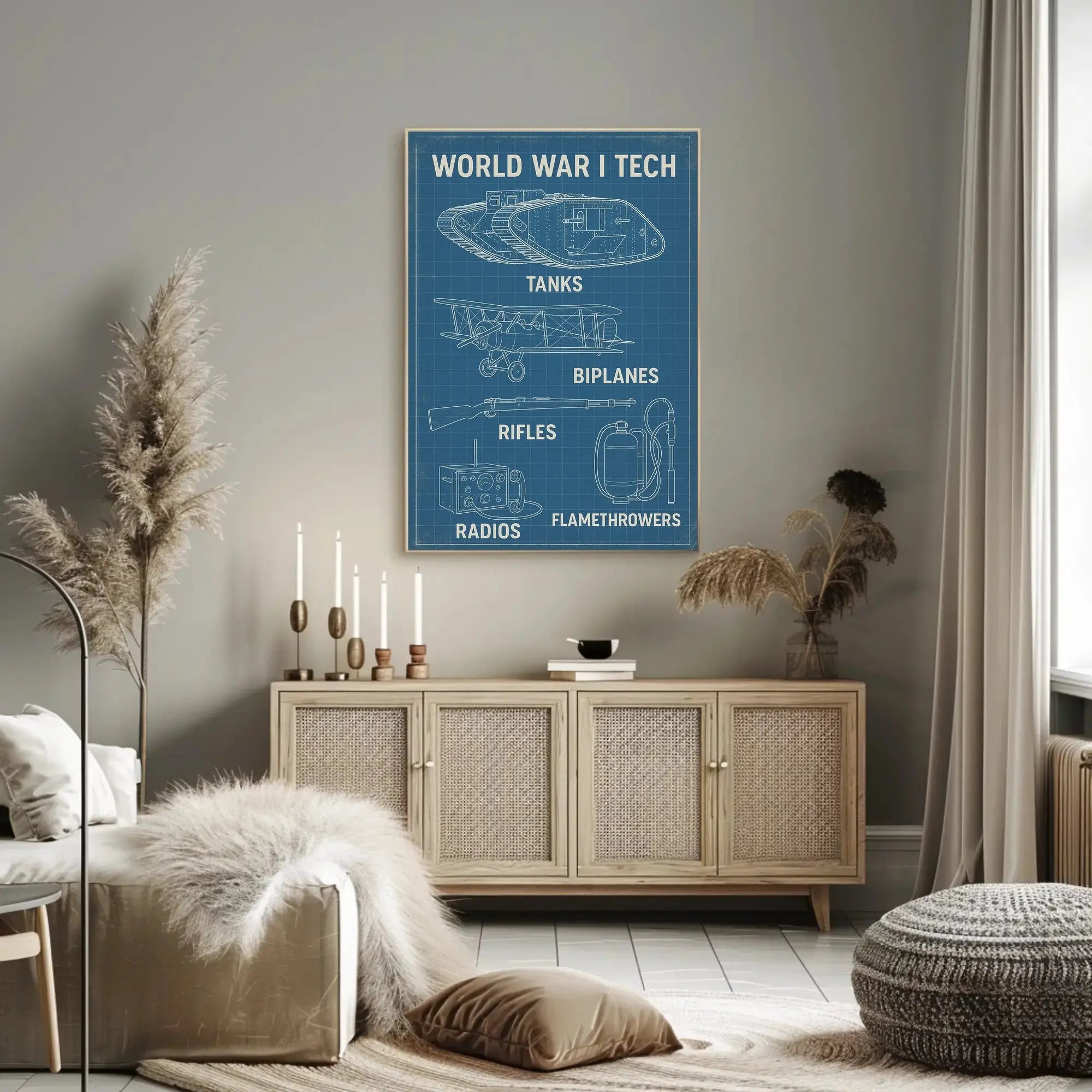 World War I Technology Innovations Historical Poster PosterGoat