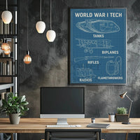 World War I Technology Innovations Historical Poster PosterGoat