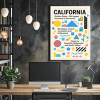 Discover California Poster