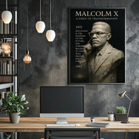 Malcolm X A Voice of Transformation Poster