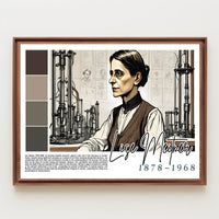 Lise Meitner: Pioneer of Nuclear Physics Poster
