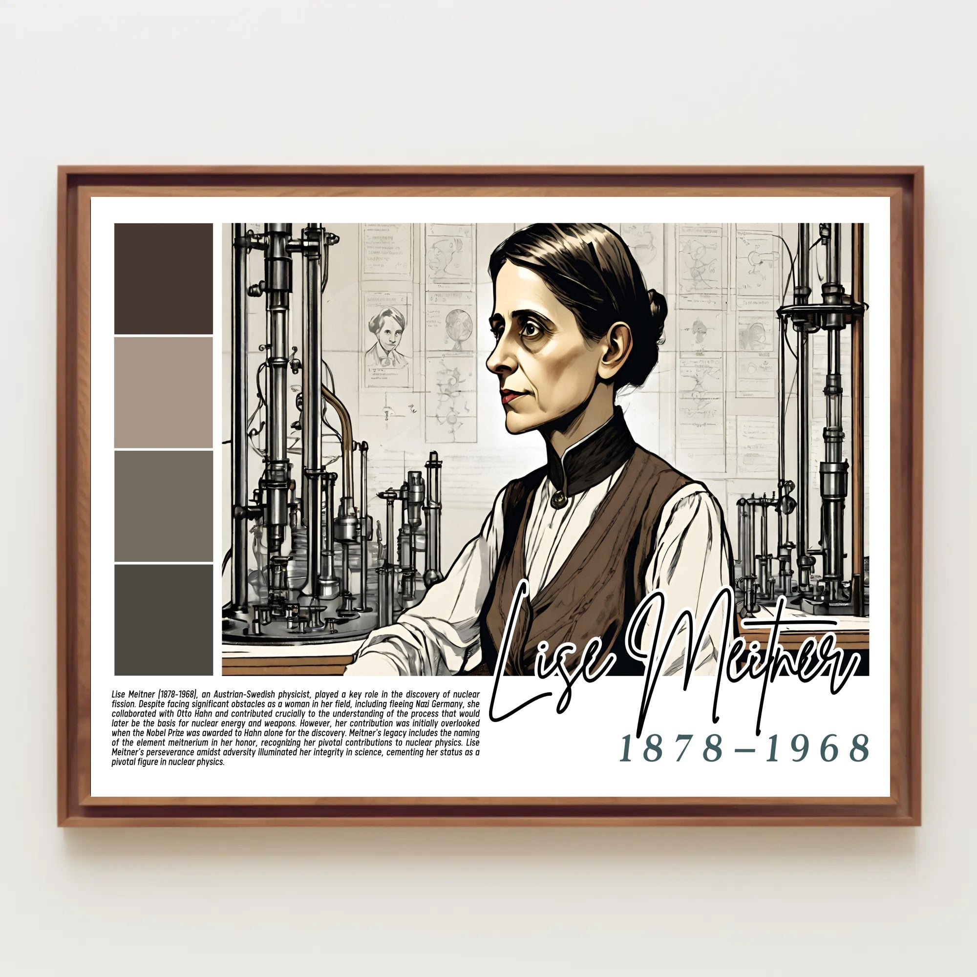 Lise Meitner: Pioneer of Nuclear Physics Poster