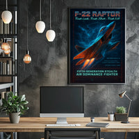 F-22 Raptor Fifth-Generation Stealth Poster