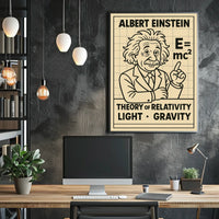 Albert Einstein Theory Of Relativity Poster