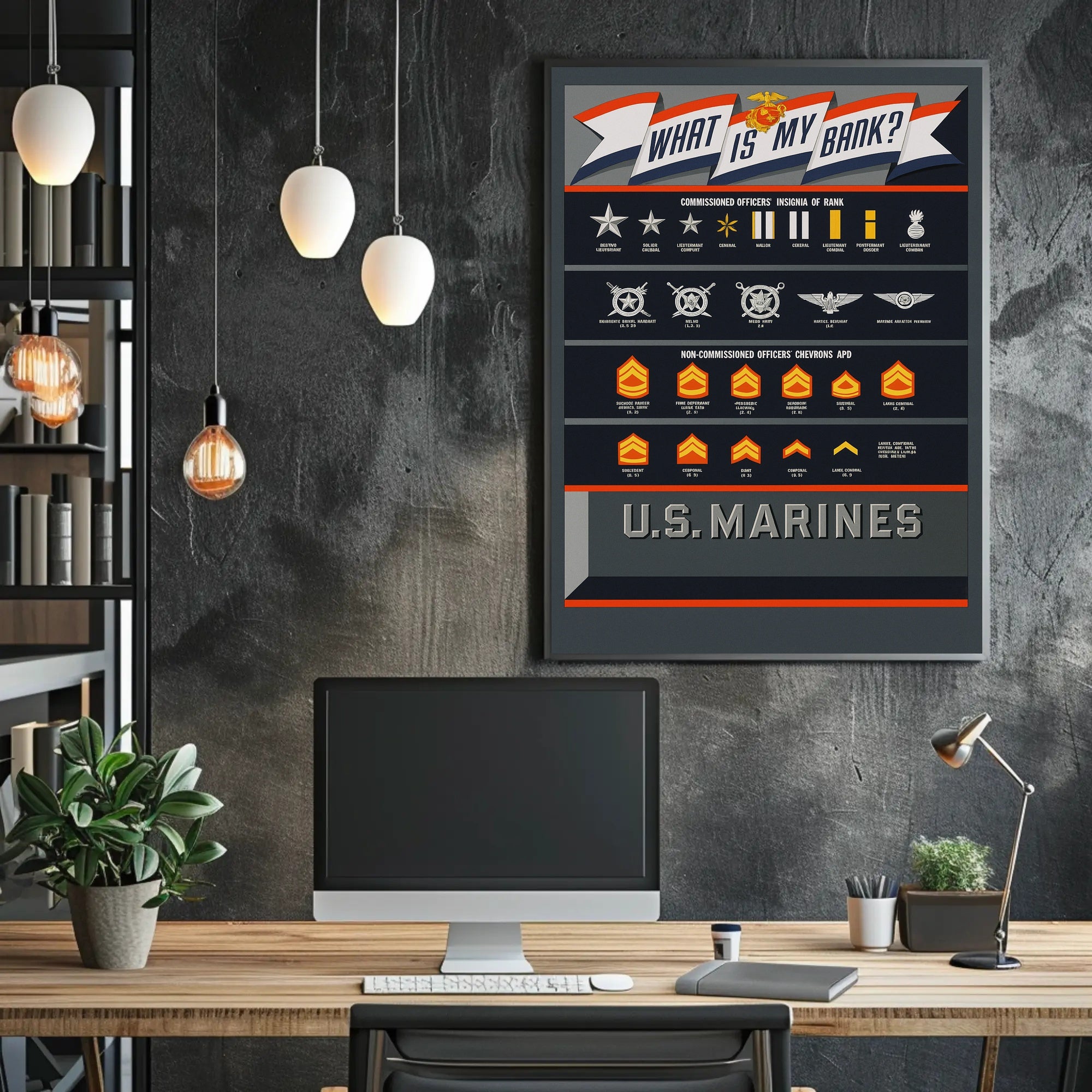 U.S. Marines Rank Insignia Poster PosterGoat