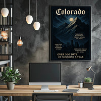 Colorado The Sunshine State Poster