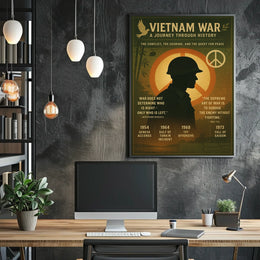 Vietnam War A Journey Through History Poster