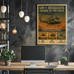 UH 1 Iroquois Vintage Aviation Poster Wall Art
