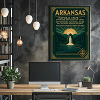 Arkansas The Natural State Poster