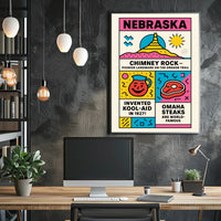 Nebraska Highlights Poster