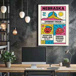 Nebraska Highlights Poster