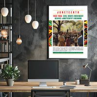 Juneteenth Civil Rights Movement Cultural or Heritage Poster