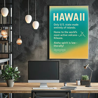 Hawaii Aloha Spirit Minimalist Travel Poster