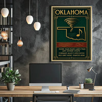 Oklahoma's Unique Culture and Geography Poster