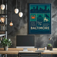 Baltimore Vintage Charm Travel Poster PosterGoat