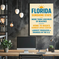 Discover Florida The Sunshine State Poster PosterGoat