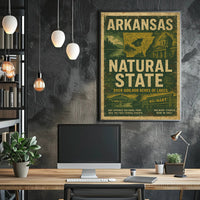 Arkansas The Natural State Poster