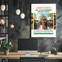 Commemorative Juneteenth Artwork: Cultural Heritage Poster